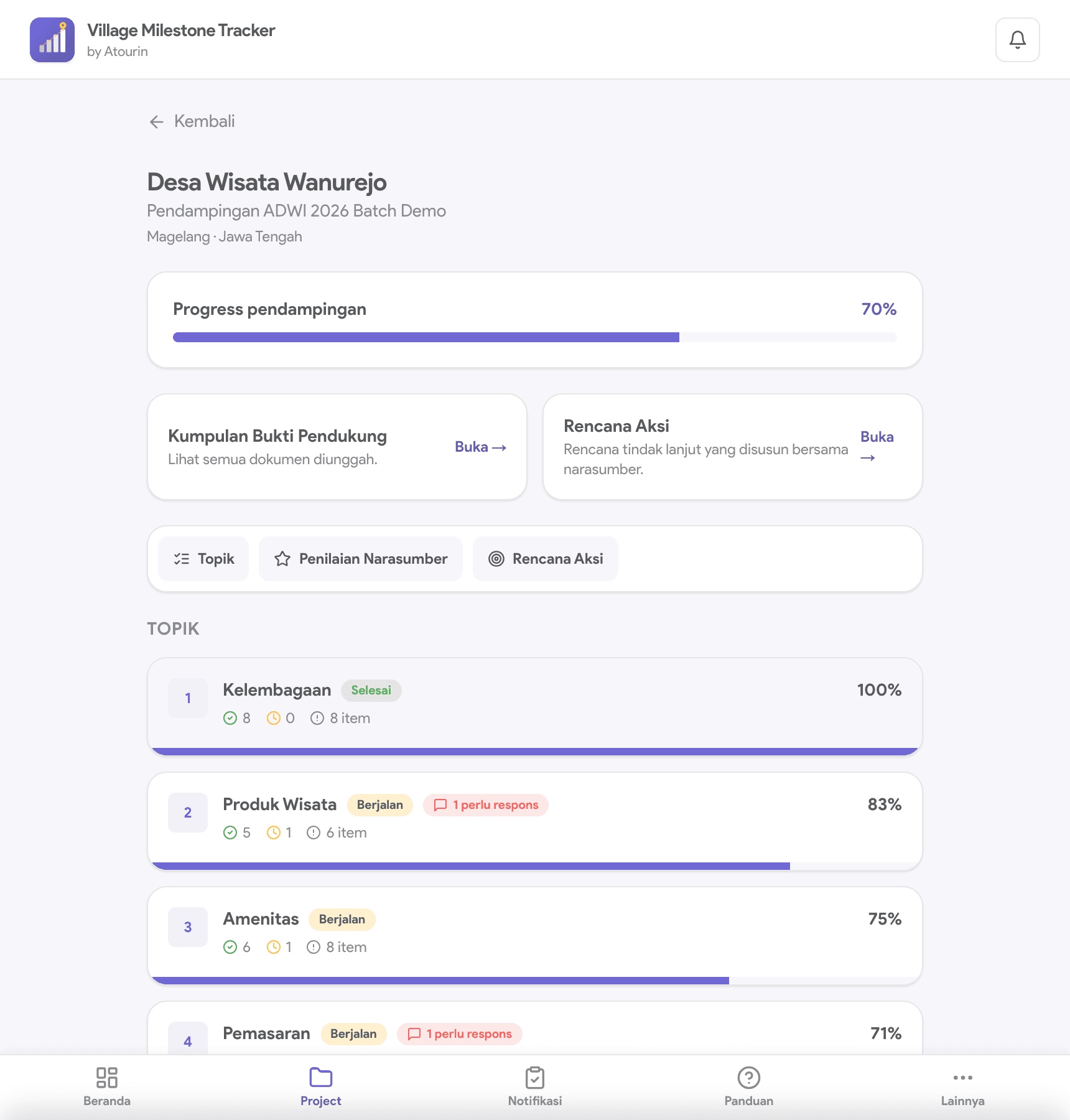 Daftar topik dan progress desa